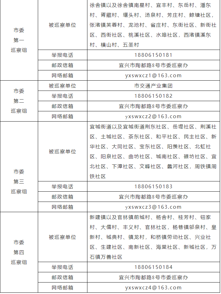 微信图片_20220310090123.png