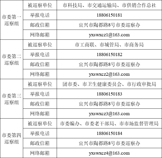 微信图片_20230301093851.png