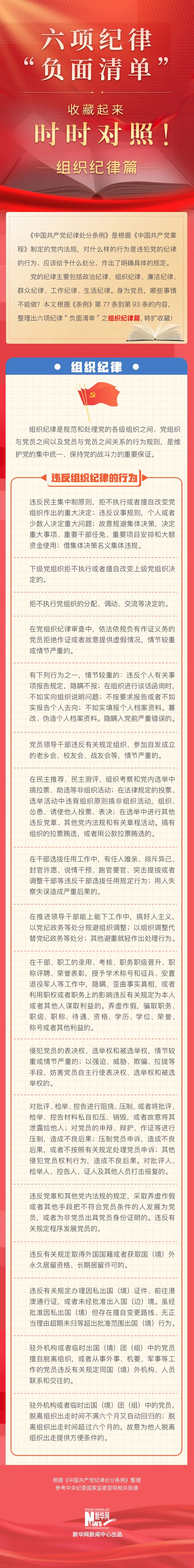 组织.jpeg